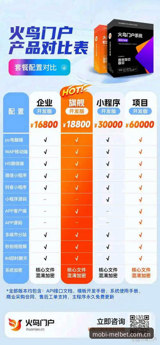 Melbet官方网址 Melbet体育平台实用指南:官方网址访问与功能对比详解